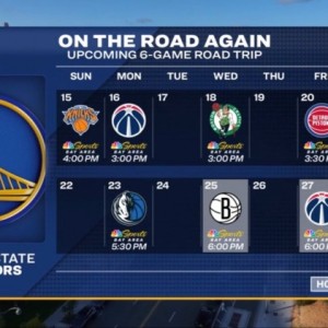 v站-难上加难！勇士今日过后将开启六连客 对手含尼克斯&amp;绿军&amp;活塞等